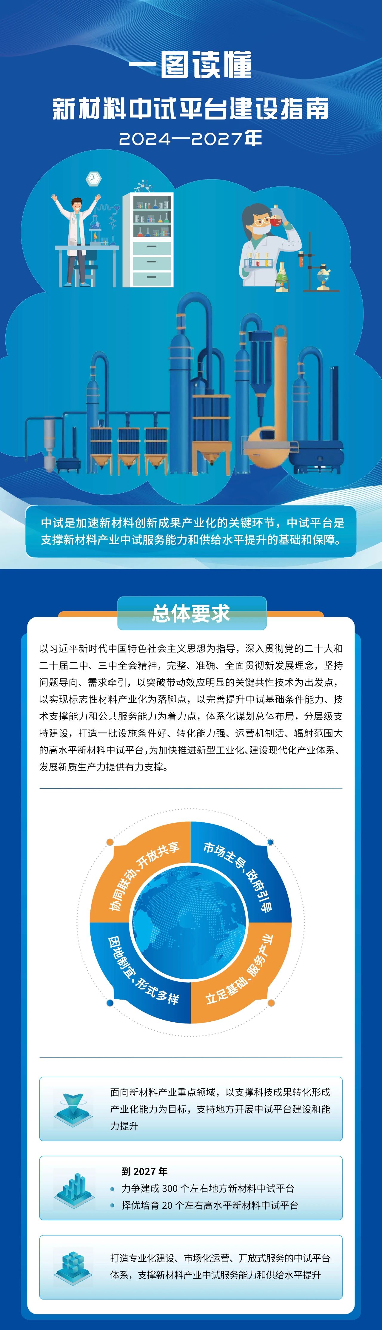 1728695580129603.jpg 微信图片_20241012091339.jpg