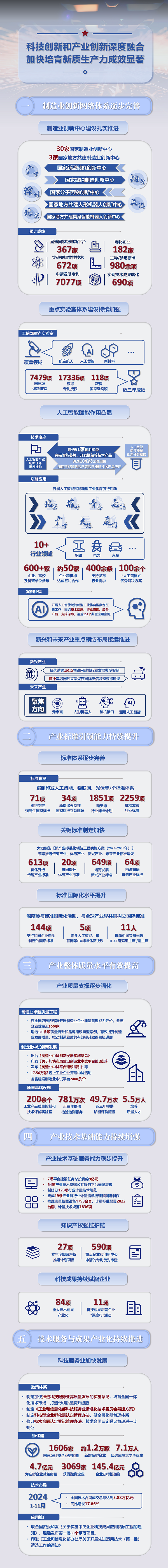 1736210607198095340.png fad1fa9e027f4a16ab288c9652b756a0_1735892797220060616.png