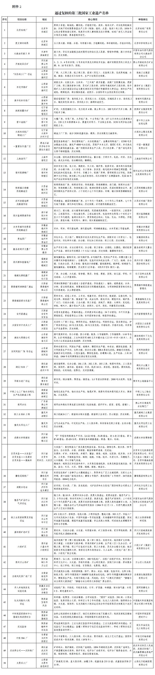 1761198281864250.jpg 2.jpg