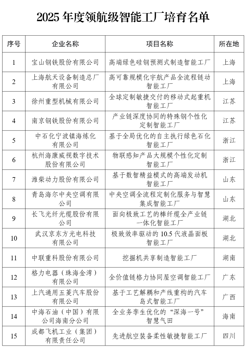 1764221922195751.png 微信图片_20251127133731.png