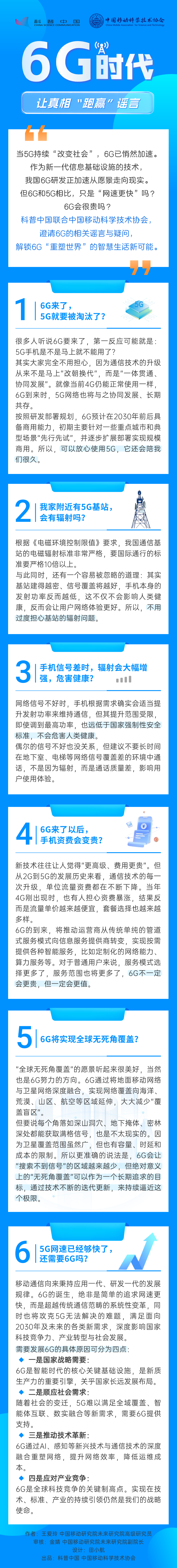 6G发布版1000_8863.png