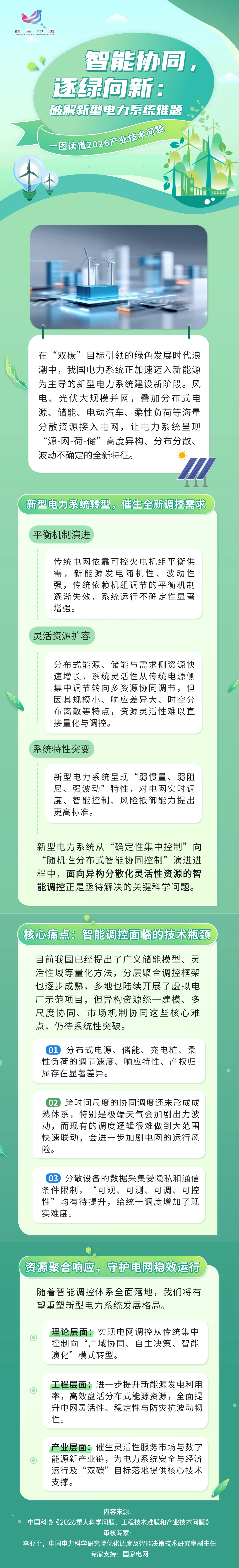 智能协同，逐绿向新：破解新型电力系统难题丨一图读懂2026产业技 (1).png