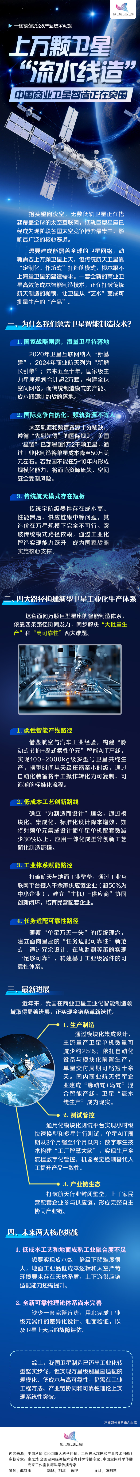上万颗卫星“流水线造”，中国商业卫星智造正在突围.jpg